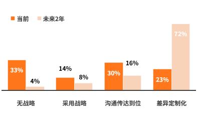 中智关爱通